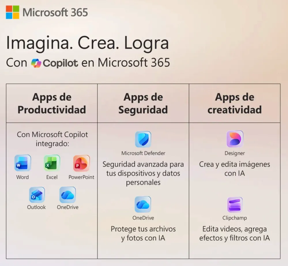 Microsoft 365