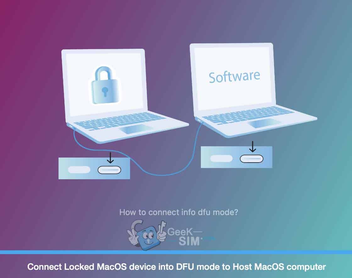 Interfaz principal software Bypass EFI Mac